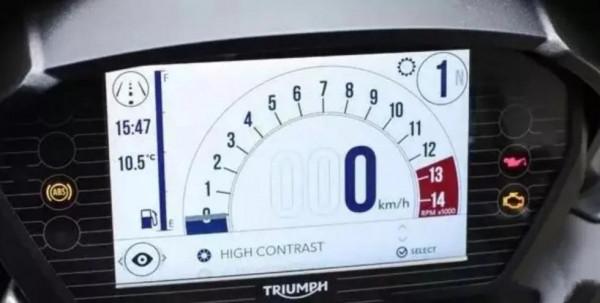 凱旋765憑什麼直接藐視公升級街車？