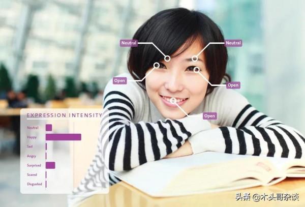有趣的微表情與AI技術