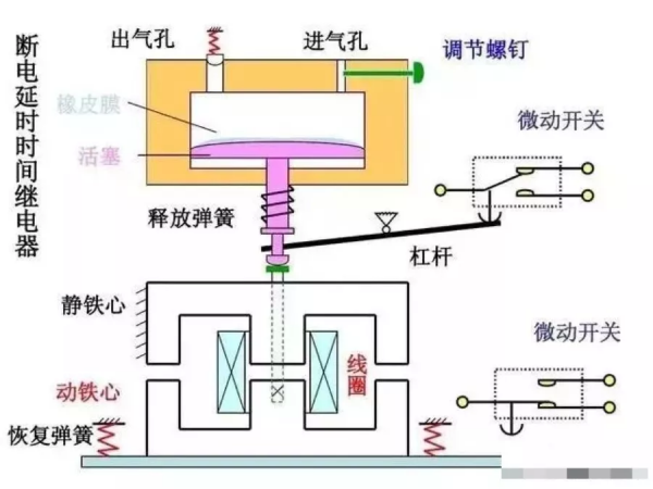 電工看不懂電路圖？這26張經典電路圖專業解析一定要收好