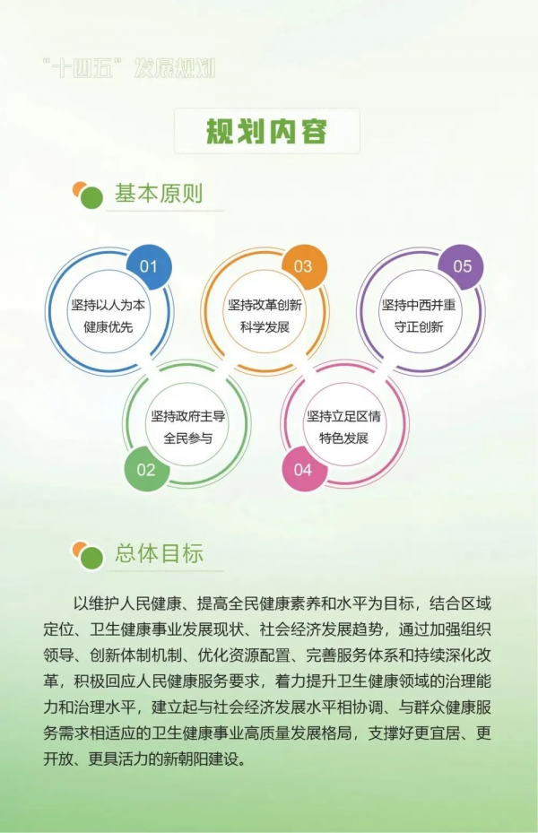 東壩三家重點醫院建設專案傳來新訊息 東壩三家重點醫院建設專案傳來新訊息