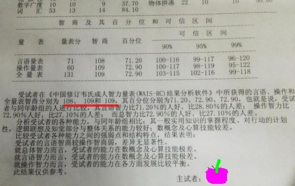 能不能考上北大跟智商有關？北大教授勸退普通考生，考上也難畢業