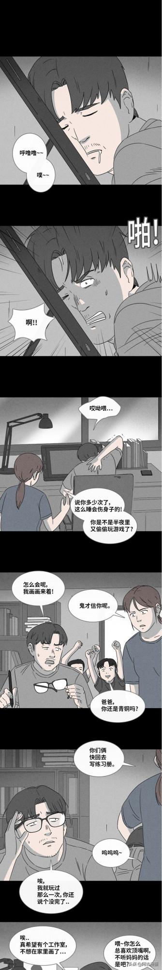 「人性漫畫」可以改變人生的開關，你想要麼？(夏洛特煩惱)