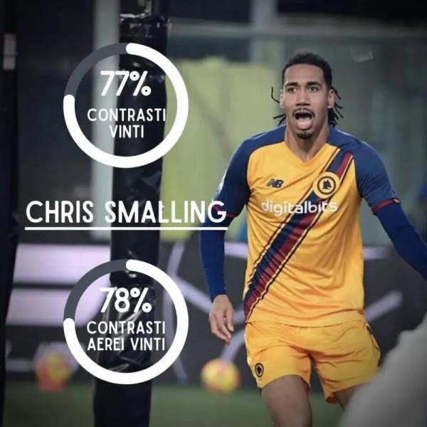 穆里尼奧還想引進英格蘭球員，曼聯和切爾西替補，來意甲就是扶貧