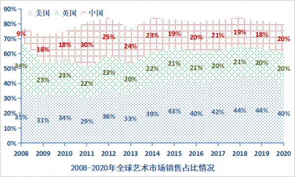 以藝術之名行醜化之實，某些人緣何樂此不疲