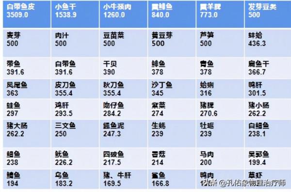老年人如何對抗衰老，更健康的活著？這幾點建議，給您詳細分享