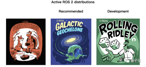 人剛畢業，在小米造狗沒有KPI，雷軍獎勵100萬美金