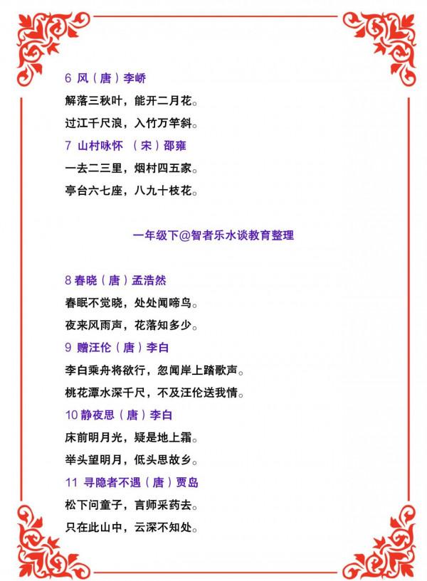 小學語文1-6年級必須背誦古詩詞小古文合集大全，收藏儲存備用