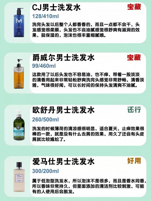 寶藏洗髮水大測評！清爽蓬鬆滋養髮絲