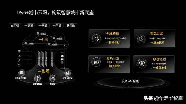 華為新聞今日頭條（12月24日）