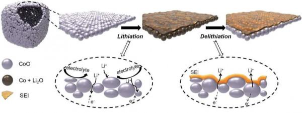 這些品牌“鎖電”惹眾怒，背後真正原因到底是啥？
