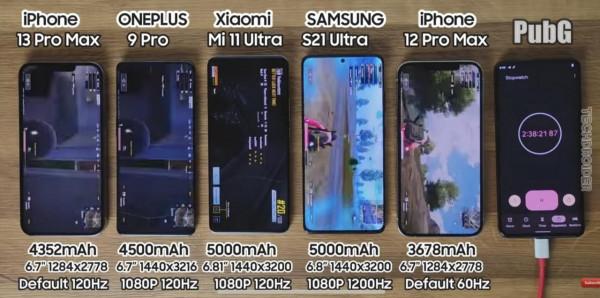 2021最新續航橫評：五大旗艦機同臺競爭，蘋果領先小米最差