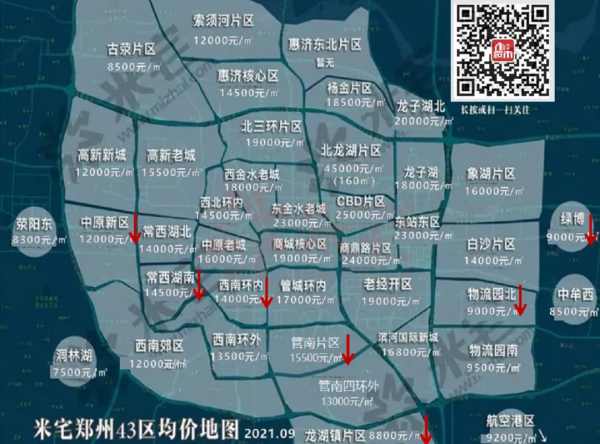 市場下行，買就血虧，二線城市買房邏輯一定要更新