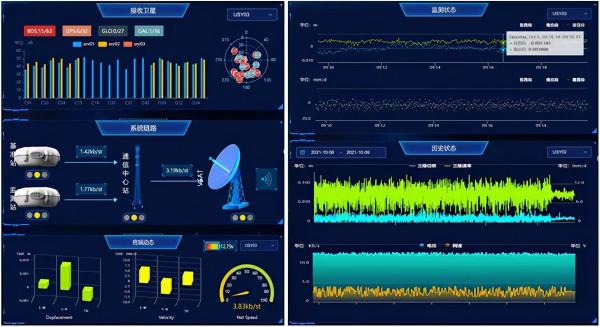 國家授時中心為世界海拔最高堰塞湖首次建成北斗監測系統 國家授時中心為世界海拔最高堰塞湖首次建成北斗監測系統
