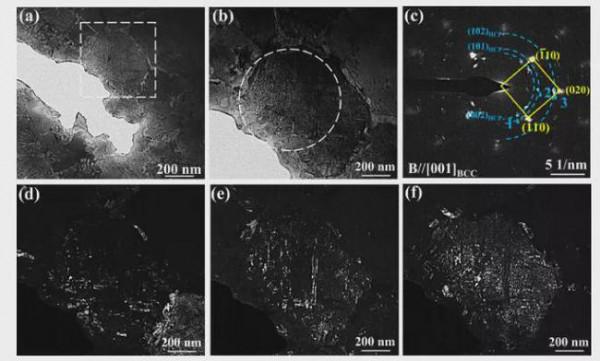 激光表面處理梯度奈米結構高熵合金,大幅提高耐磨性 激光表面處理梯度奈米結構高熵合金,大幅提高耐磨性