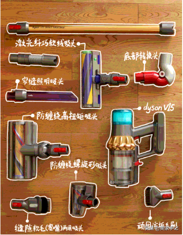 這套收拾房間的糊弄大法，我學廢了