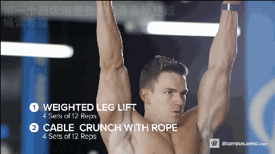 15分鐘超級腹肌打造計劃