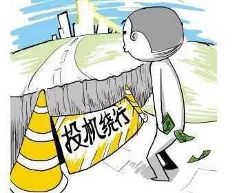 次貸危機形成過程