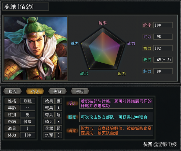 《大浪淘沙》遊戲槍兵全解析 功能主旋律未變 二線武將數量嚴重不足 《大浪淘沙》遊戲槍兵全解析 功能主旋律未變 二線武將數量嚴重不足