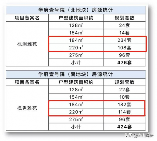 海淀究竟有多強？北京首個GDP破萬億的城區