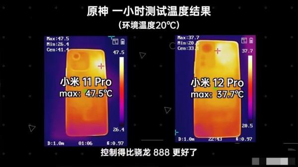 小米12pro詳細評測：真的是強上加強嗎？