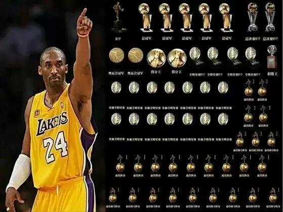 實力強橫如科比，為什麼只拿了一個常規賽mvp？