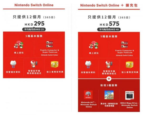 索尼將推出全新會員服務對抗微軟XGP,神秘海域4合集2022年登陸PC 索尼將推出全新會員服務對抗微軟XGP,神秘海域4合集2022年登陸PC