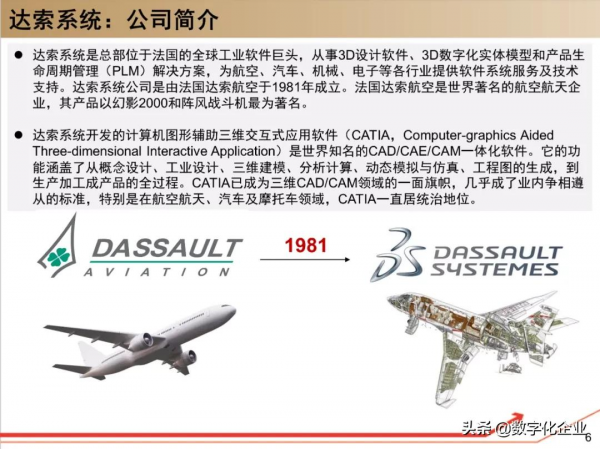 190頁PPT讀懂工業軟體巨頭達索Dassault