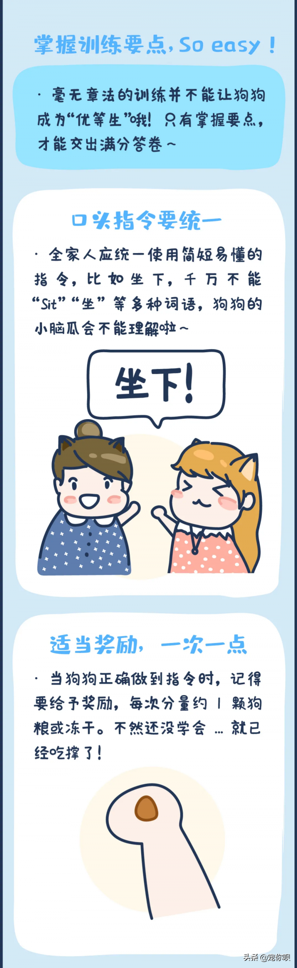 鏟屎官怎樣使狗狗快速服從“坐下、趴下”的指令，一張圖看懂