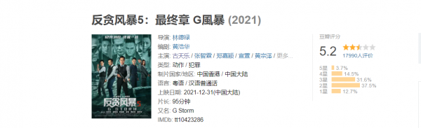 豆瓣4.8!開心麻花再這麼作下去,早晚砸了自己招牌 豆瓣4.8!開心麻花再這麼作下去,早晚砸了自己招牌