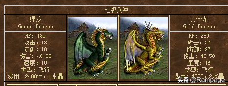 七級兵哪家強？天使鳳凰共輝煌