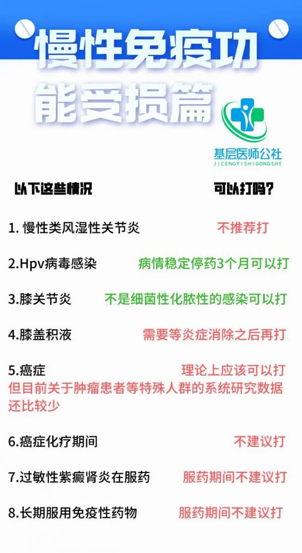 新冠疫苗接種禁忌人群一覽表 新冠疫苗接種禁忌人群一覽表