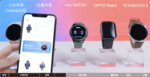 七大國產熱門智慧手錶對比測評丨科技美學