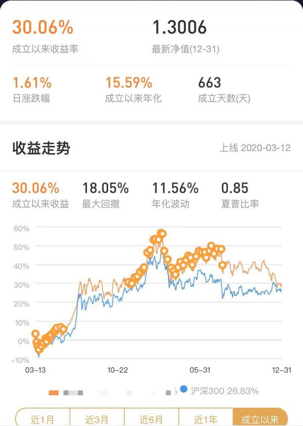 開門黑！醫藥、半導體、新能源集體大跌，怎麼了？