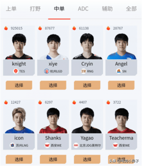 2022亞運會競選：RNG兩人確定，EDG一人確定，TES只有左手