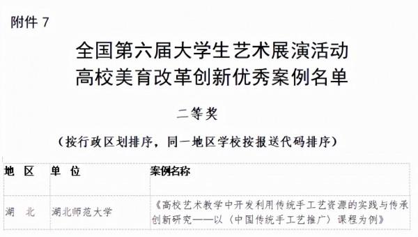 教育部公佈！又一名單揭曉，湖北省13所高校被“點名”