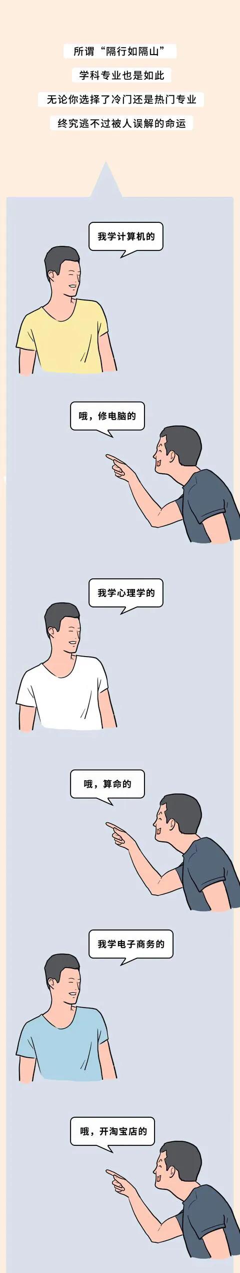 漫畫:大學“冷門專業”,你聽過幾個? 漫畫:大學“冷門專業”,你聽過幾個?