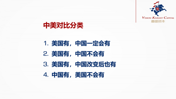 衛哲：產業網際網路資本回報率可以達到25倍