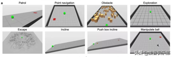 李飛飛團隊：如何製造更聰明的人工智慧？讓人工生命進化