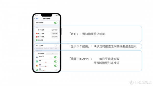 簡單幾步讓你的iPhone桌面既個性又高效