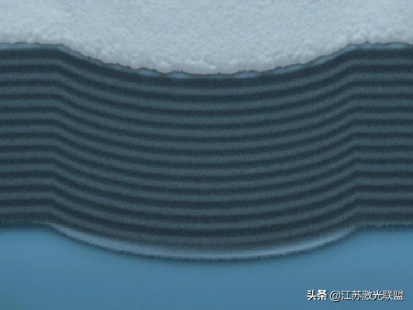 完美的陷阱：一種控制光偏振的新方法