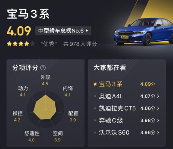 寶馬3系:中型車,外觀比較討喜 寶馬3系:中型車,外觀比較討喜