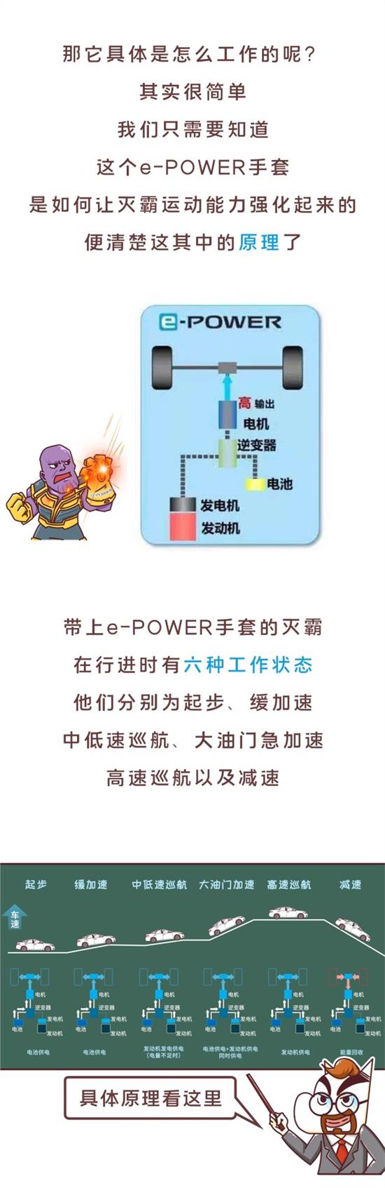 e-POWER：區別增程式 不用充電的電驅車