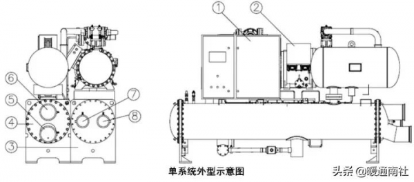 水冷螺桿式冷水機組安裝使用手冊