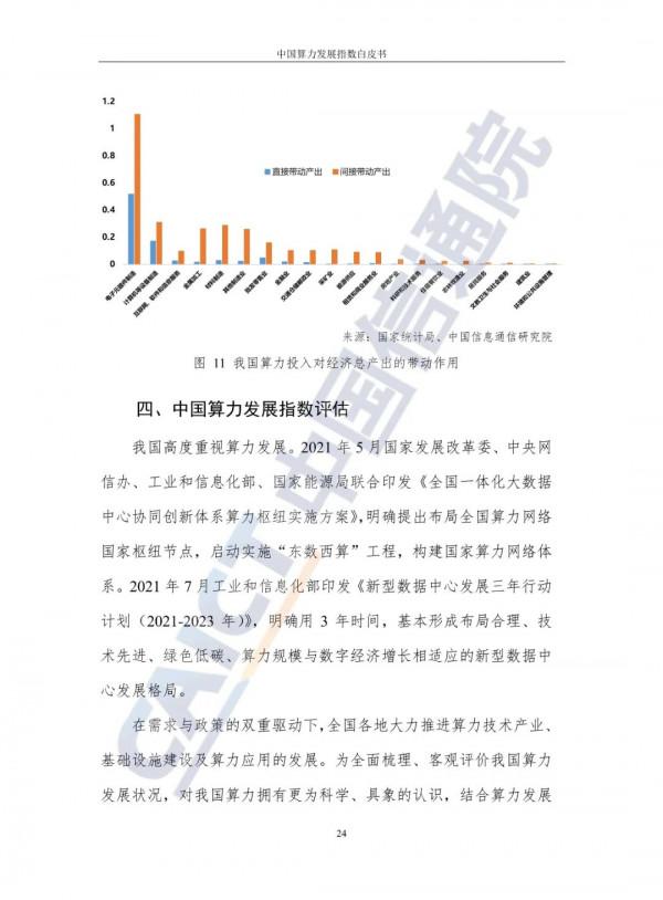 中國算力發展指數白皮書（2021）