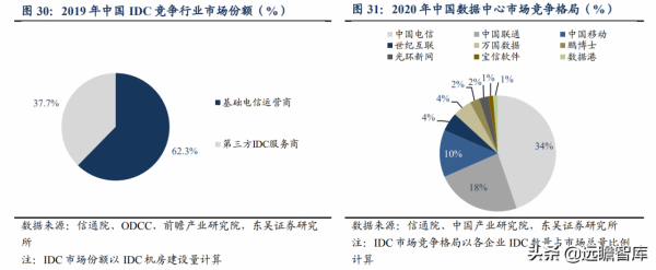 國內首個海底資料艙落地,海蘭信:引領大資料中心走進海洋時代 國內首個海底資料艙落地,海蘭信:引領大資料中心走進海洋時代