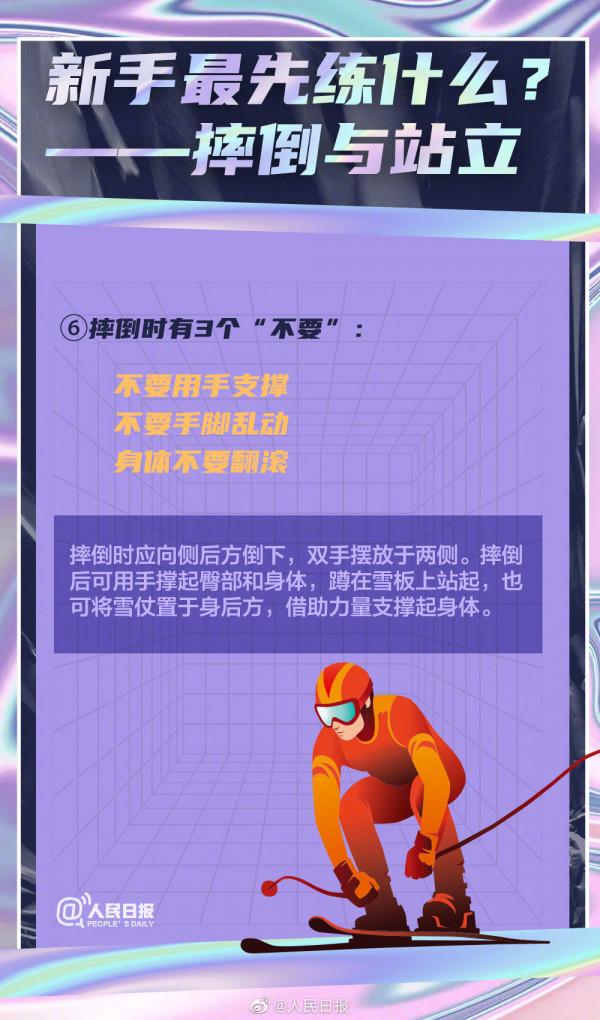 愛滑雪的看過來！速收新手滑雪入門知識點