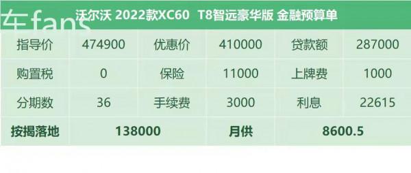 沃爾沃XC60：車機BUG多且難升級，奧迪降價搶走準客戶