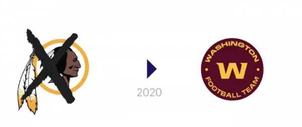 Facebook正式更名為Meta!那些改名的大廠們,最後都怎麼樣了? Facebook正式更名為Meta!那些改名的大廠們,最後都怎麼樣了?