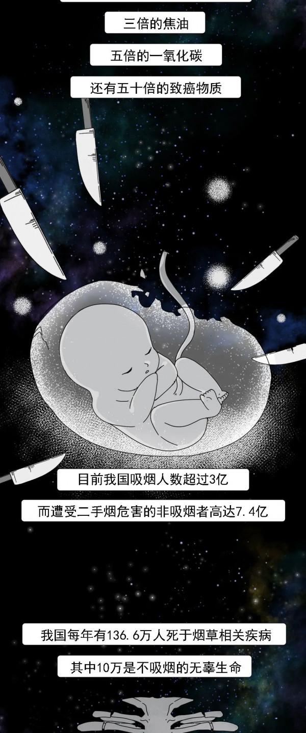 漫畫——吸菸的危害