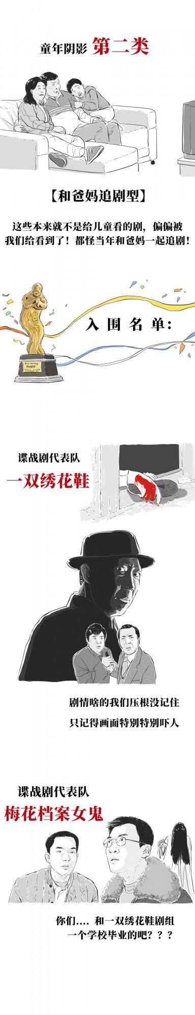 童年陰影頒獎典禮